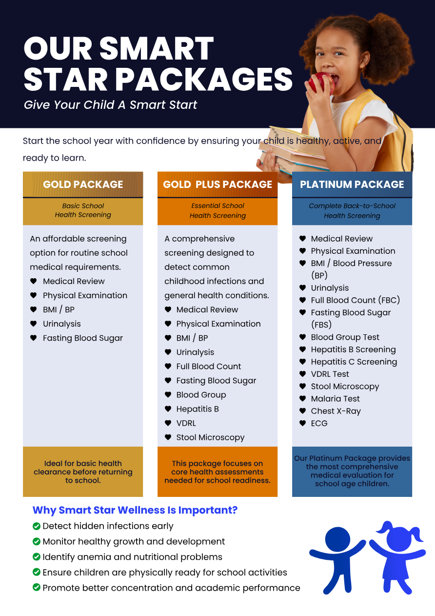 Smart Star Wellness (School)